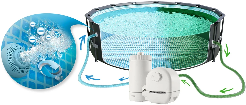 Intex Efektyvus baseino filtravimo siurblys