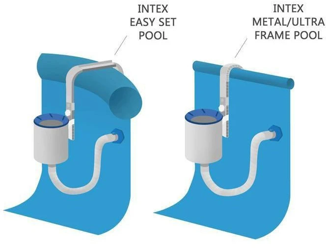 Intex Prie sienos montuojamas baseino paviršiaus separatorius Deluxe