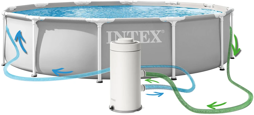 INTEX 9in1 išorinė rėminė baseino 366 x 76 cm 26712ND