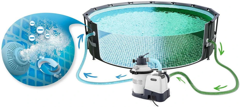 Baseino smėlio filtro siurblys 3500l/h INTEX 26642