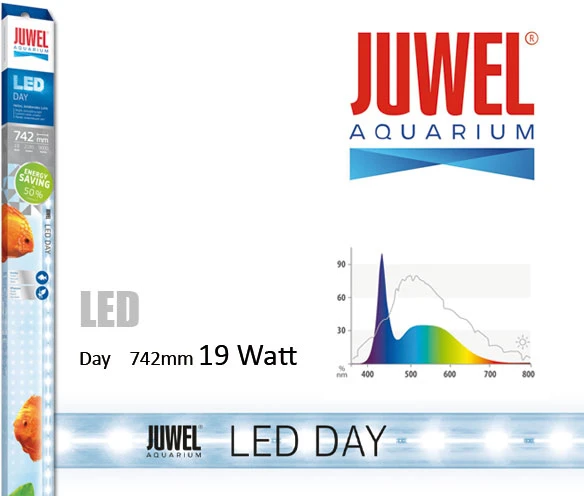 JUWEL LED DAY 742mm/19W