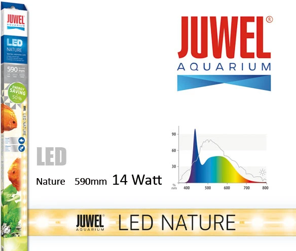 JUWEL LED NATURE 590 mm/11 W
