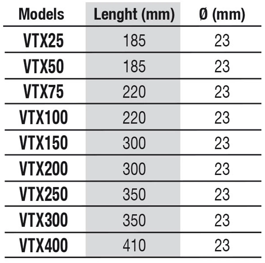 NEWA akvariumo šildytuvas VTX 100 W