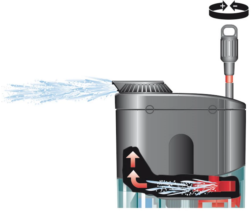 NEWA vidinis filtras akvariumui DJ50
