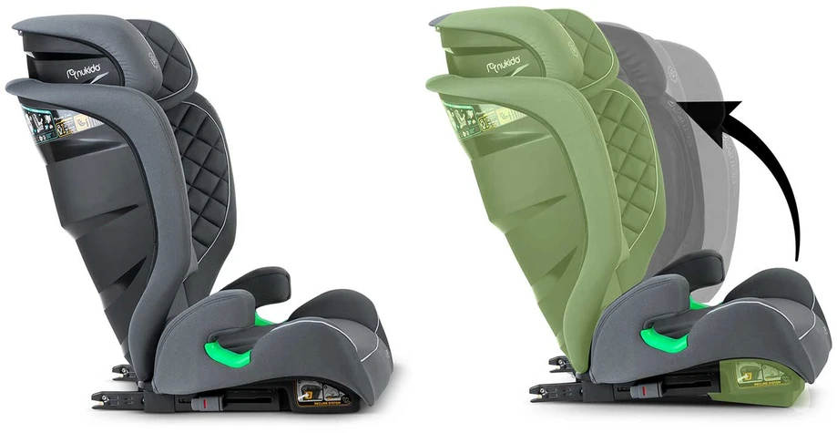 Automobilinė kėdutė Nukido Louis pilka 15-36 kg ISOFIX