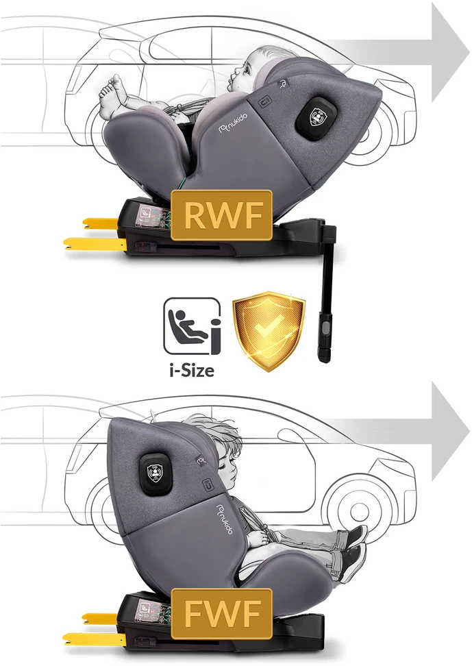 „Nukido Prestige Line“ automobilinė kėdutė, pilka, 0-36 kg, ISOFIX