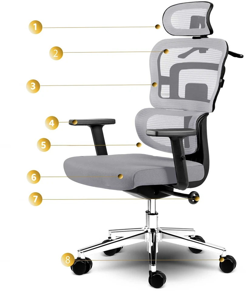Sofotel Biuro kėdė su tinklelio atlošu, ergonomiško dizaino, reguliuojamo aukščio, pilka darbo kėdė, supimo funkcija, patogi kompiuterio kėdė