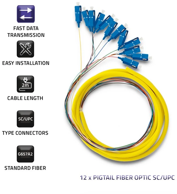 Qoltec 12 vnt. LC/APC optinio pluošto kabeliai 2m