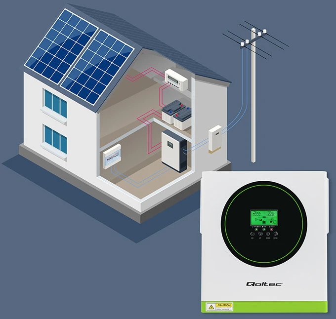 Qoltec Off-Grid 1500W 100A 12V hibridinis saulės inverteris