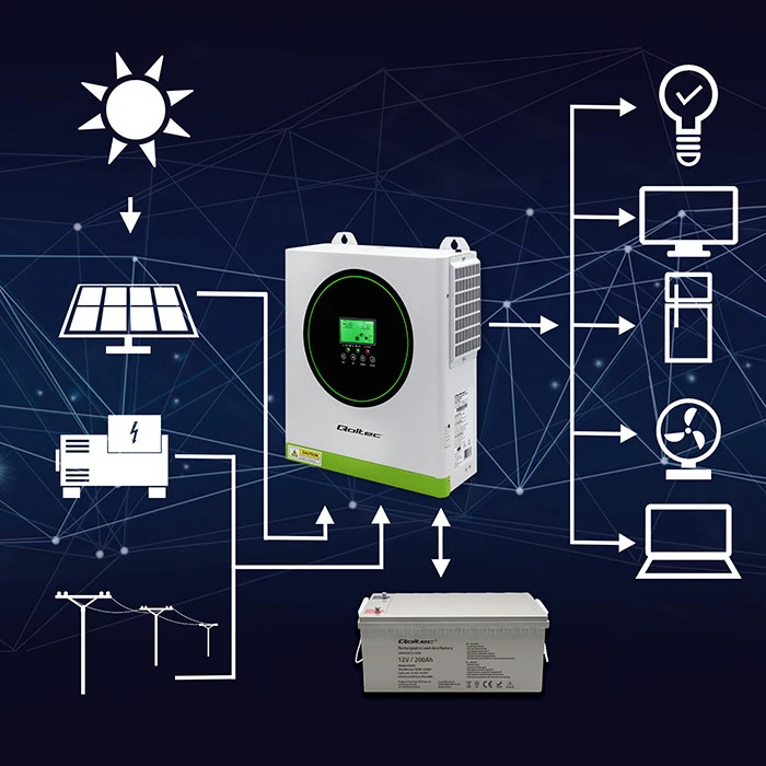 Qoltec Off-Grid 1500W 100A 12V hibridinis saulės inverteris