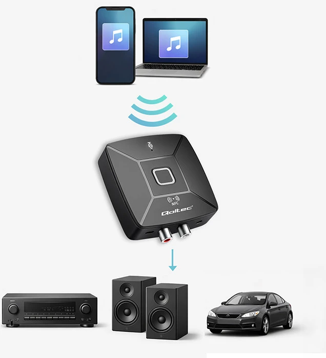Qoltec Belaidė HiFi garso siųstuvas imtuvas Bluetooth 6.0 NFC
