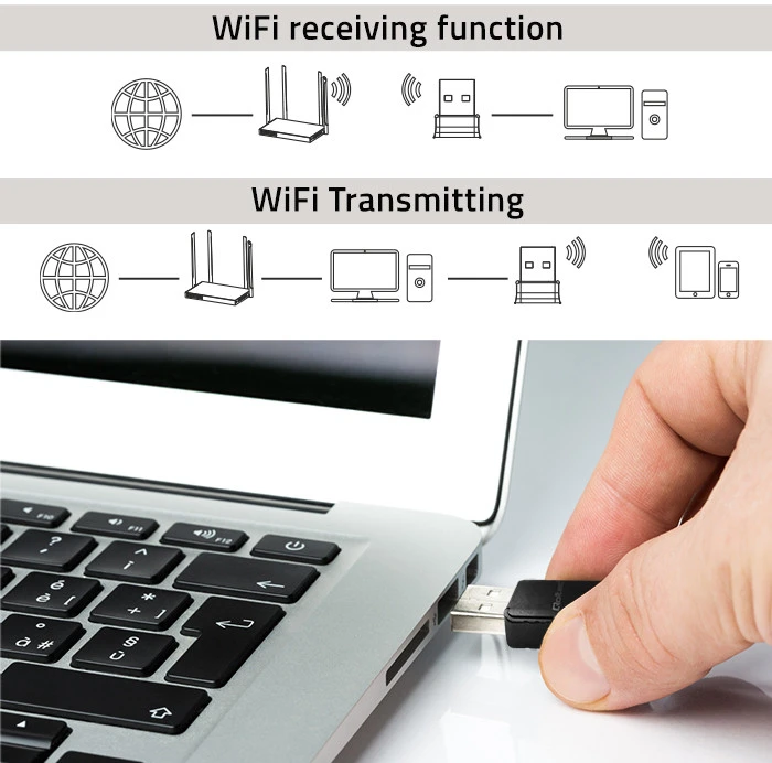 Qoltec 56988 Wireless Itin greitas DUAL mini WiFi adapteris 2 x 2dBi AC standartas | USB 3.0 | 1300 Mbps