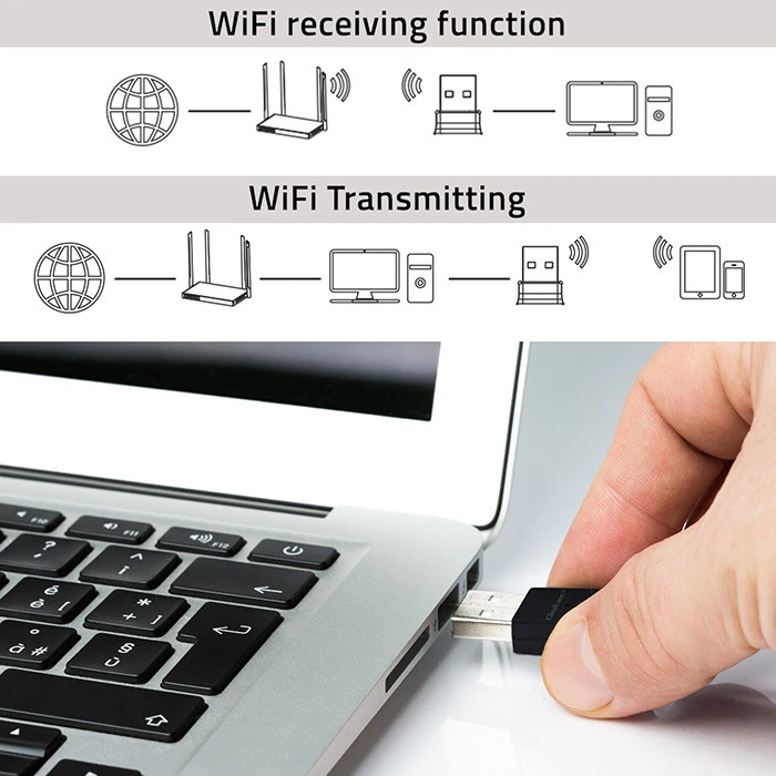 Belaidis WiFi 6 tinklo adapteris – USB 2.0 – Qoltec 56984
