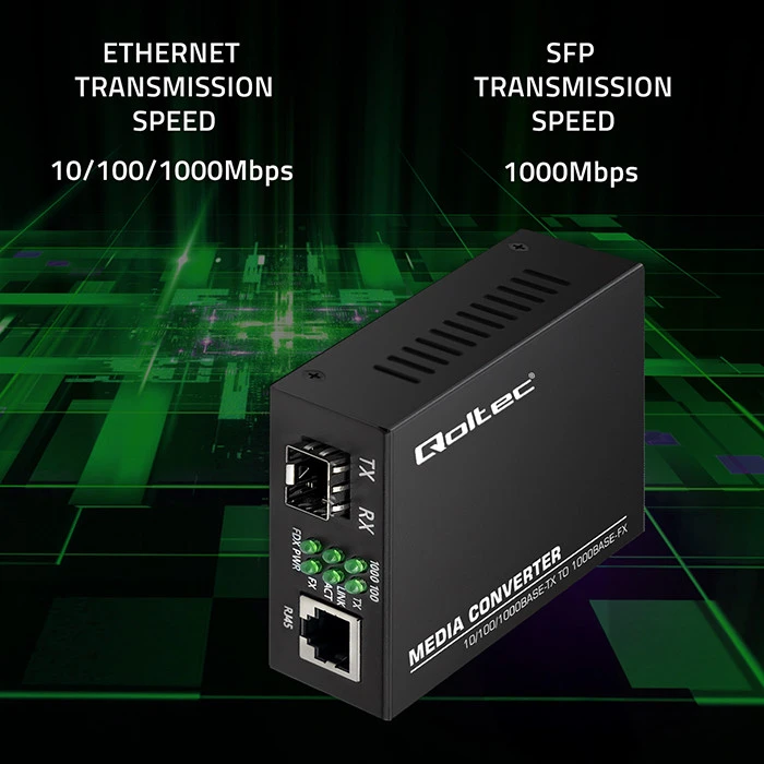 Qoltec 52295