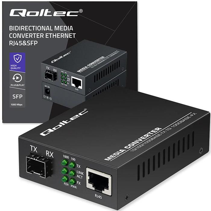 Qoltec 52295