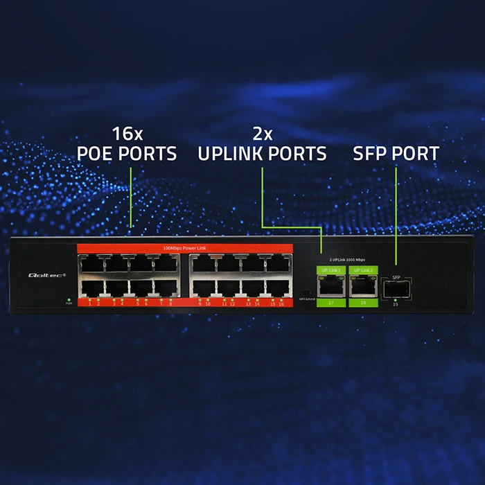 Šakotuvas „Qoltec SWITCH“ greito Ethernet „PoE“ tinklo komutatorius | 16x RJ45 10/100 Mb/s | 2x RJ45 Uplink 1000 Mb/s | 1x SFP 1000 Mb/s
