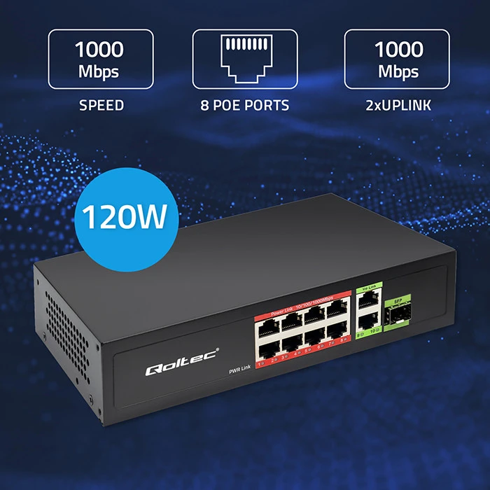 Šakotuvas Qoltec 52297 GREITO Ethernet PoE KOMUTATORIUS 8x RJ45 PoE 2x RJ45 Uplink 1x SFP | 120W | 1000 Mb