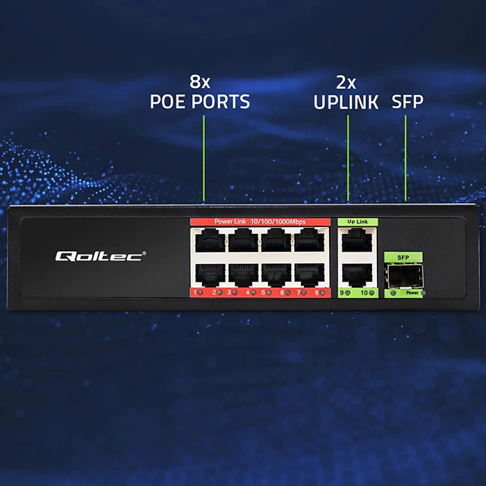 Šakotuvas Qoltec 52297 GREITO Ethernet PoE KOMUTATORIUS 8x RJ45 PoE 2x RJ45 Uplink 1x SFP | 120W | 1000 Mb