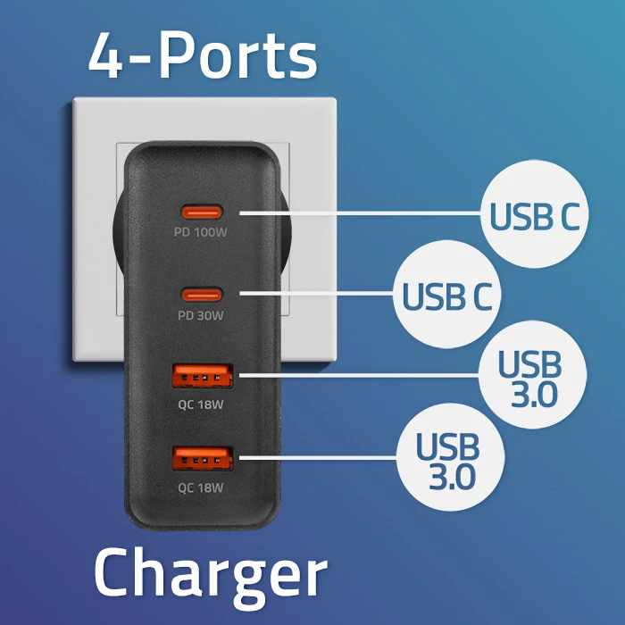 Adapteris Įkroviklis gan power pro 2xusb-c 2xusb 130w 5-20v 1.5-5a pd juodas Qoltec