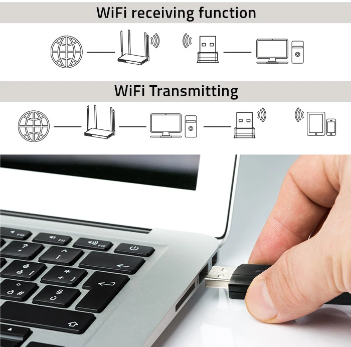 Qoltec 56987 Adapteris USB DUAL Wi-Fi su antena 2 x 2dBi | Standartinė kintamoji srovė | USB 3.0 | 1200 Mbps