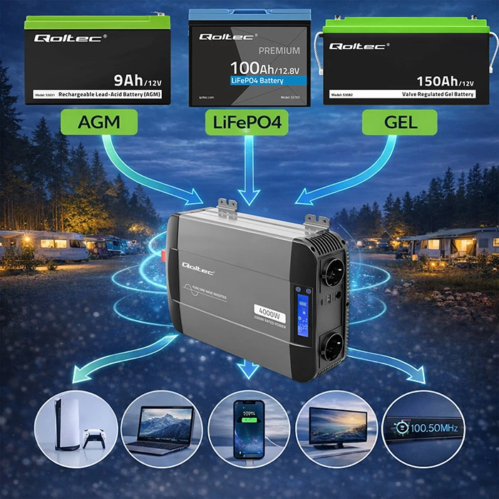 Qoltec Pure Sine Wave | 12V na 230V | 2000/4000W