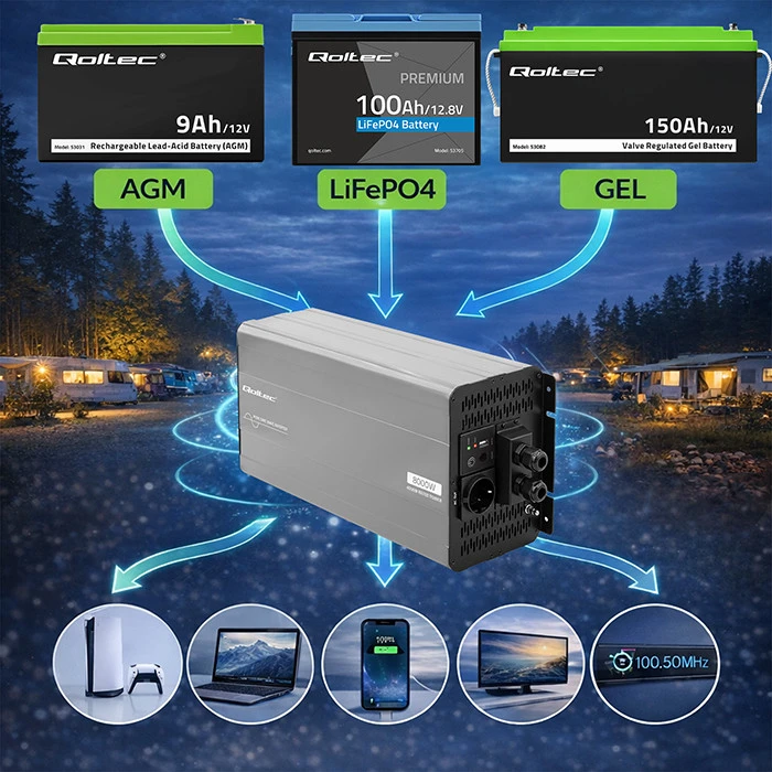 Qoltec Pure Sine Wave | 12V na 230V | 4000/8000W