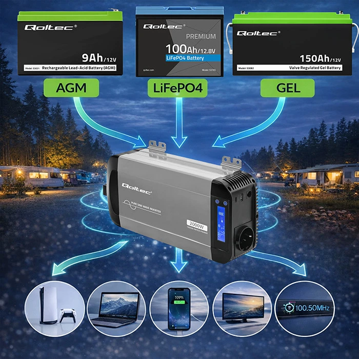 Qoltec Pure Sine Wave | 12V na 230V | 1000/2000W