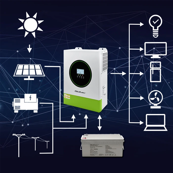 Qoltec Off-Grid 11000W 160A 48V hibridinis saulės inverteris
