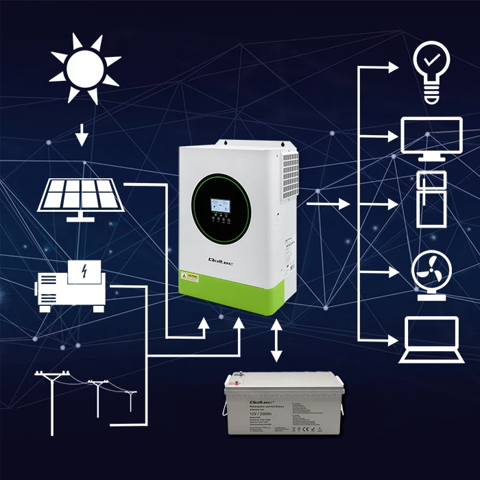 Qoltec Off-Grid 6200W 120A 48V hibridinis saulės inverteris