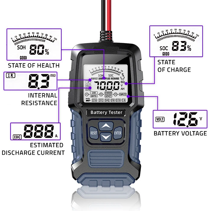 Qoltec Skaitmeninis testeris su wyświetlaczem LCD | 12V | 24V | 3Ah-250Ah