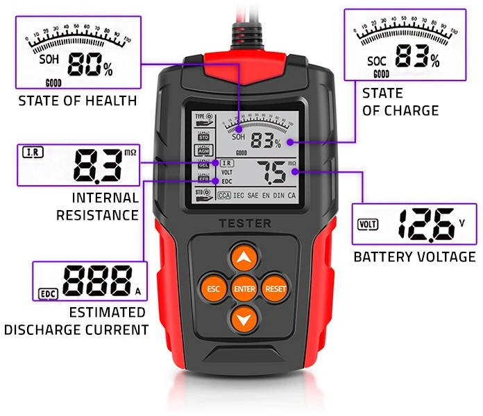 Qoltec skaitmeninis akumuliatoriaus testeris su LCD ekranu | 12V | 24V | 3Ah-200Ah