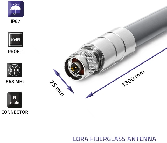 QOLTEC 57026 LoRa Antenna 10dBi Outdoor