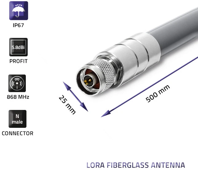 QOLTEC 57024 LoRa Antenna 5.8dBi Outdoor