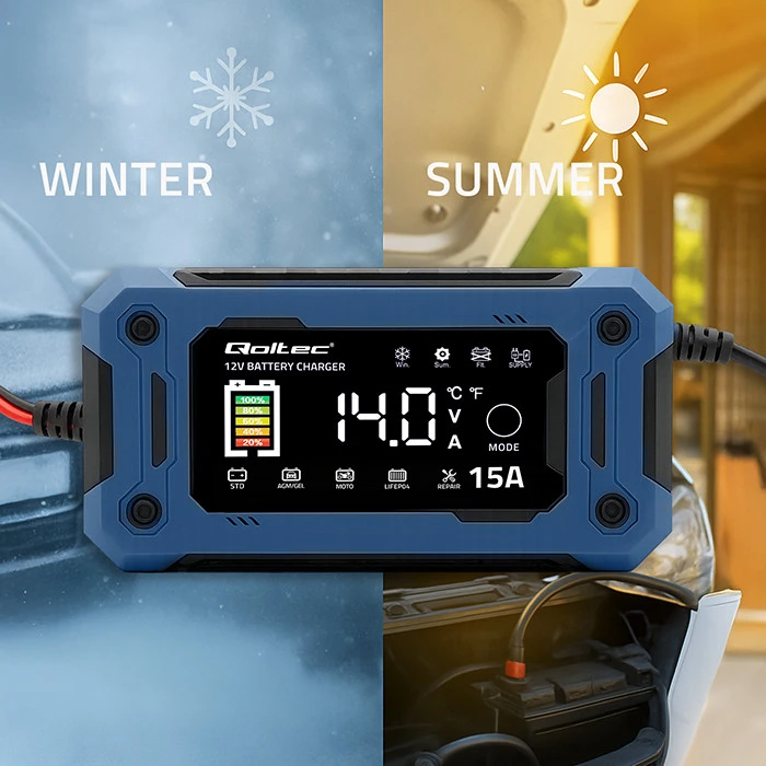 Qoltec 52496 įkroviklis 12V 15A | Lygintuvas su remonto funkcija ir maitinimo palaikymu keičiant akumuliatorių | skirtas AGM GEL LiFePO4 | LCD