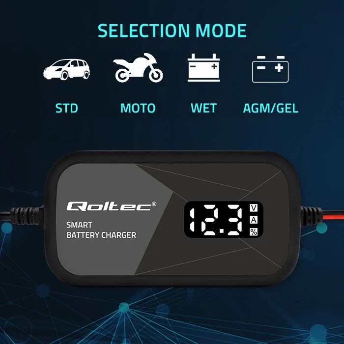 Įkroviklis 12V Qoltec 52492