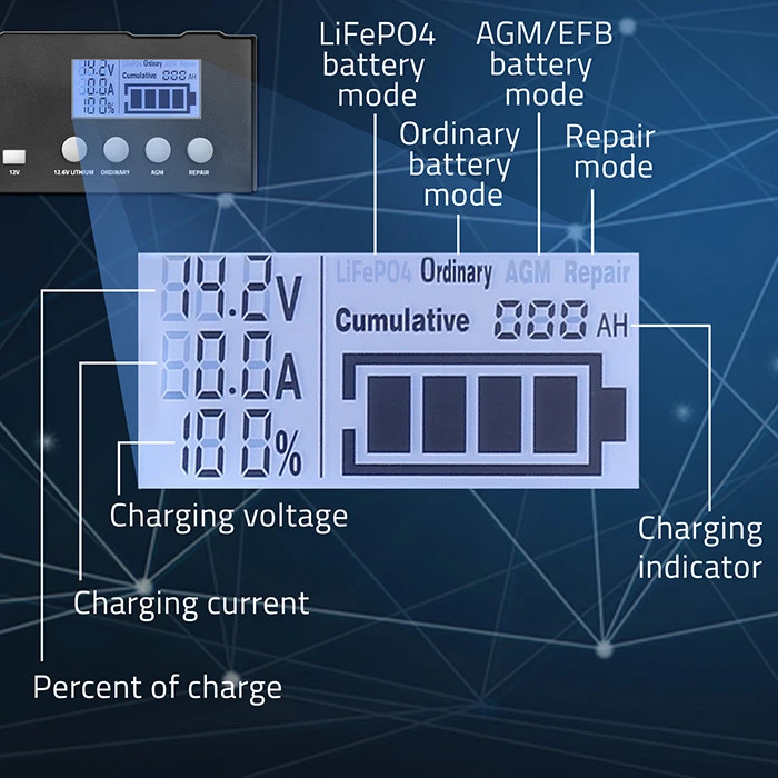 Qoltec 12v-12,6v-24v 52491