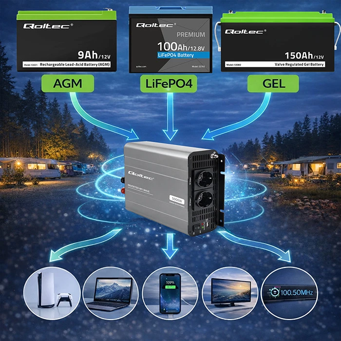 Qoltec MS Wave | 12 V - 230 V | 2500/5000 W | USB