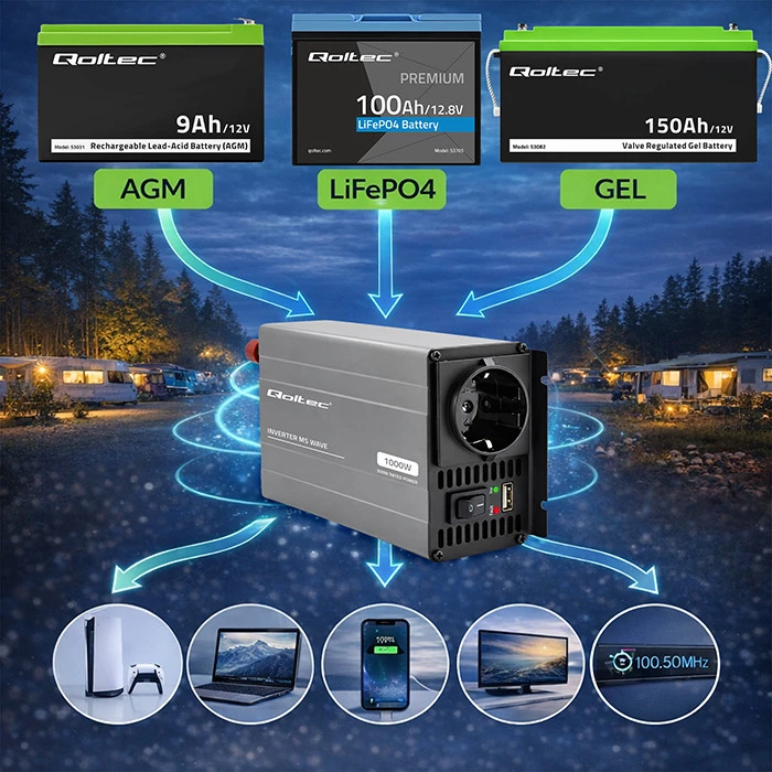 Qoltec MS Wave | 12 V - 230 V | 500/1000 W | USB
