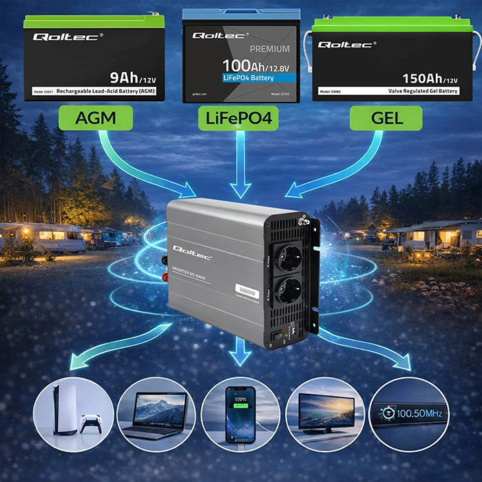 Qoltec MS Wave | 12 V - 230 V | 1500/3000 W | USB