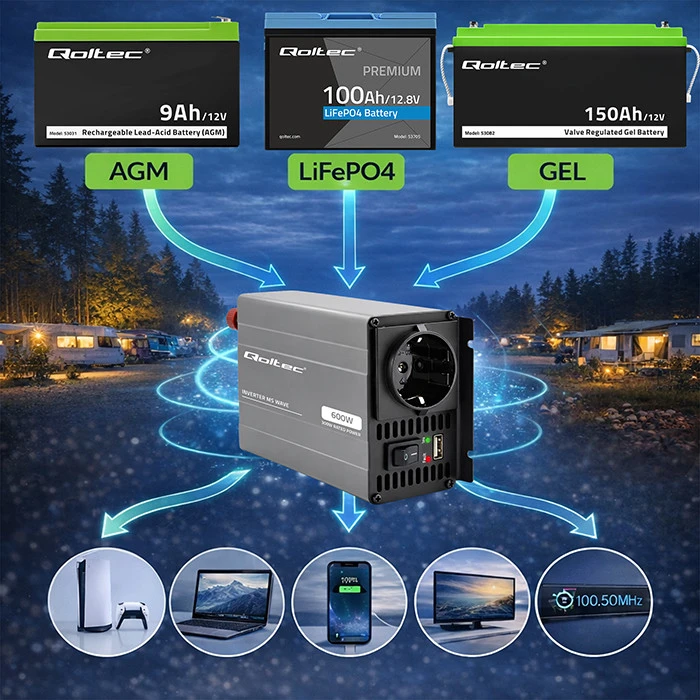 Qoltec MS Wave | 12 V - 230 V | 300/600 W | USB