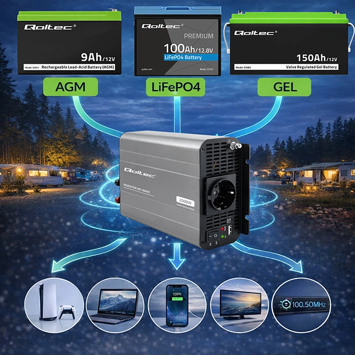 Qoltec MS Wave | 12 V - 230 V | 1000/2000 W | USB