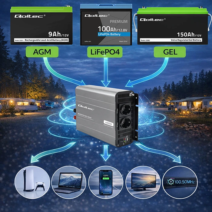 Qoltec MS Wave | 12 V - 230 V | 2000/4000 W | USB