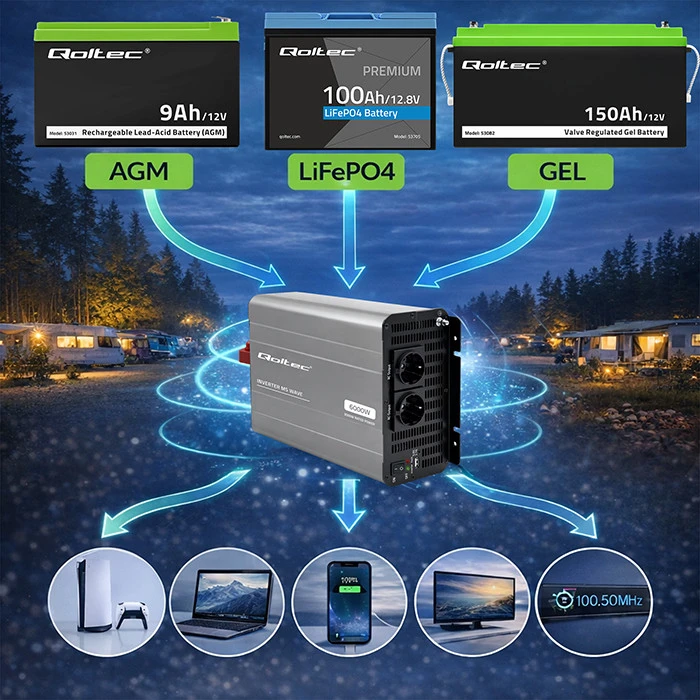 Qoltec MS Wave | 12 V - 230 V | 3000/6000 W | USB
