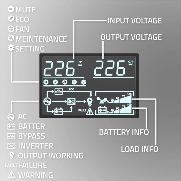 QOLTEC 52285 nepertraukiamo maitinimo UPS, skirtas RACK / 1kVA / 1000W / Galios koeficientas 1,0 / LCD / EPO / USB / On line