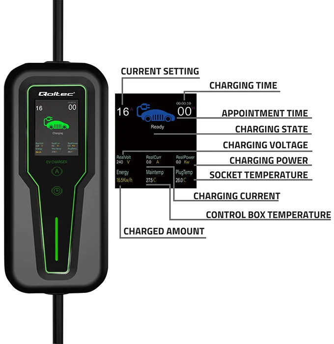 „Qoltec 2in1 Type2“ | 11 kW | 3 fazės | CEE 5 kontaktų | LCD | Nešiojamas | Sieninis įkroviklis | 5 m