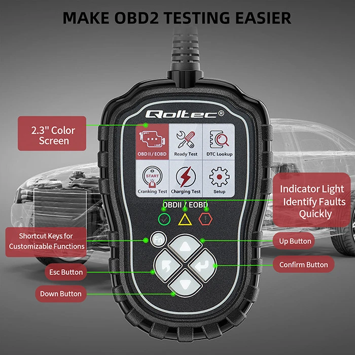 „Qoltec Skaitmeninis ProLine“ diagnostikos testeris | OBD2 EOBD | Poliravimo MENIU | 8V-25V | Dviguba sistema