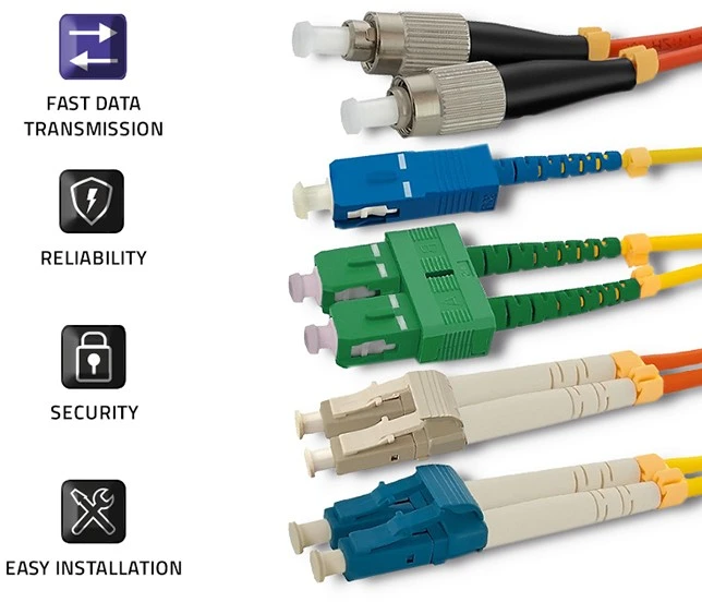 Qoltec Optinio pluošto kabelis FC/UPC - LC/UPC 10m