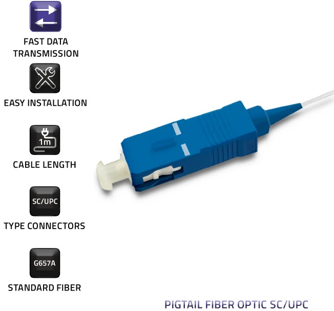Qoltec Optinio pluošto pigtail SC/UPC 9/125 G657A 1m