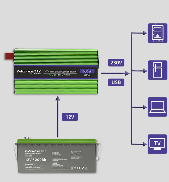 QOLTEC 51940 grynos sinusinės bangos keitiklis monolitinis akumuliatoriaus įkroviklis UPS 600W 300W nuo 12V iki 230V