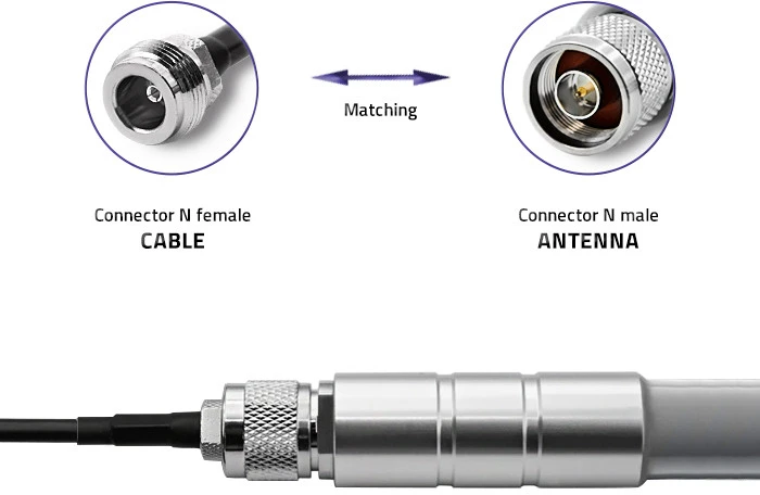 QOLTEC 57030 RG58 bendraašis kabelis N, RP-SMA kištukas, 1 m